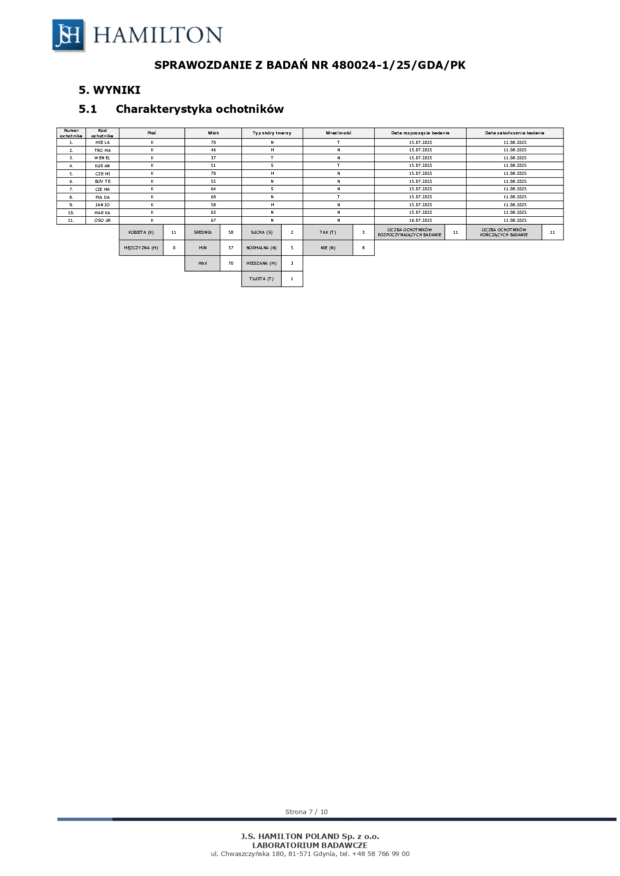 480024_25_GDA_PL_page-0007