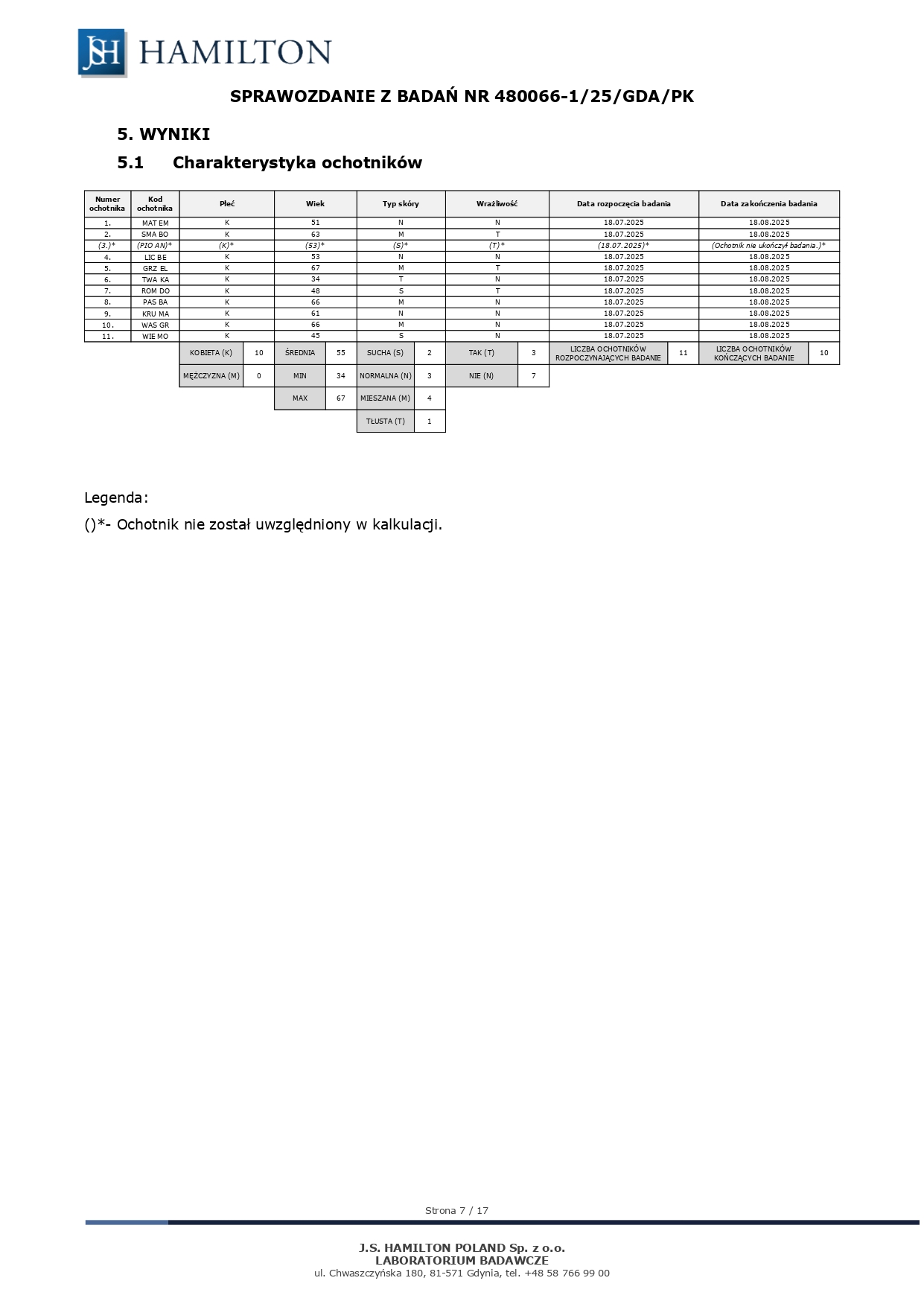 480066_25_GDA_PL_page-0007