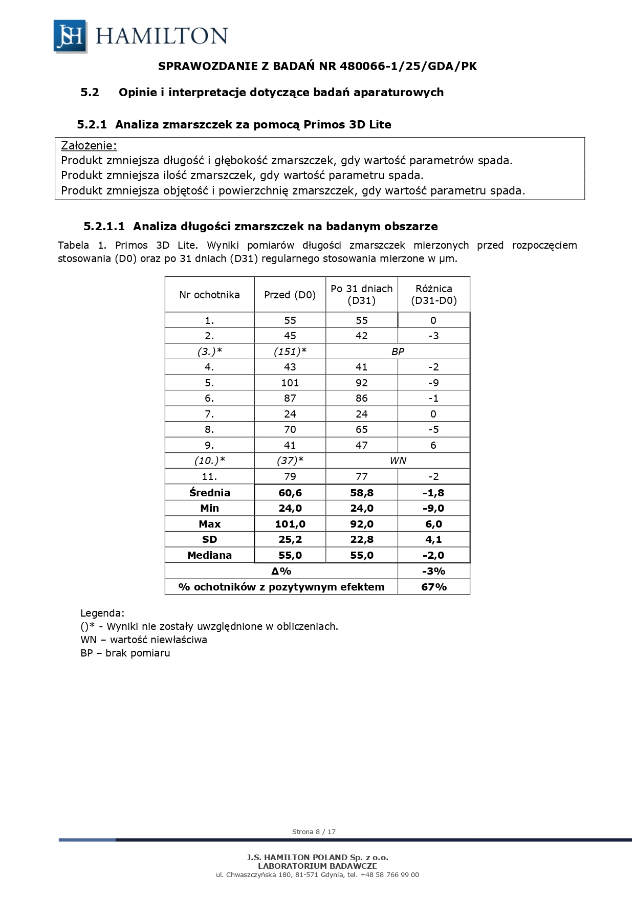 480066_25_GDA_PL_page-0008