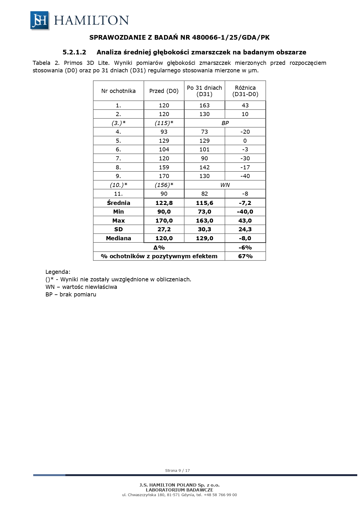 480066_25_GDA_PL_page-0009