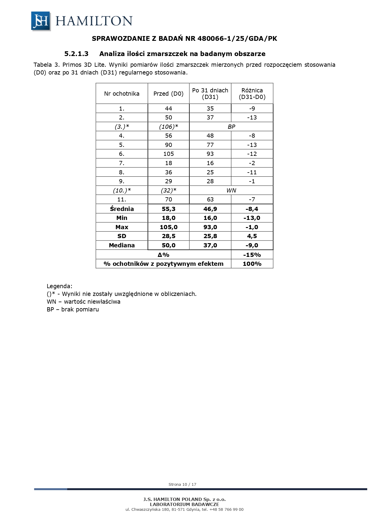 480066_25_GDA_PL_page-0010