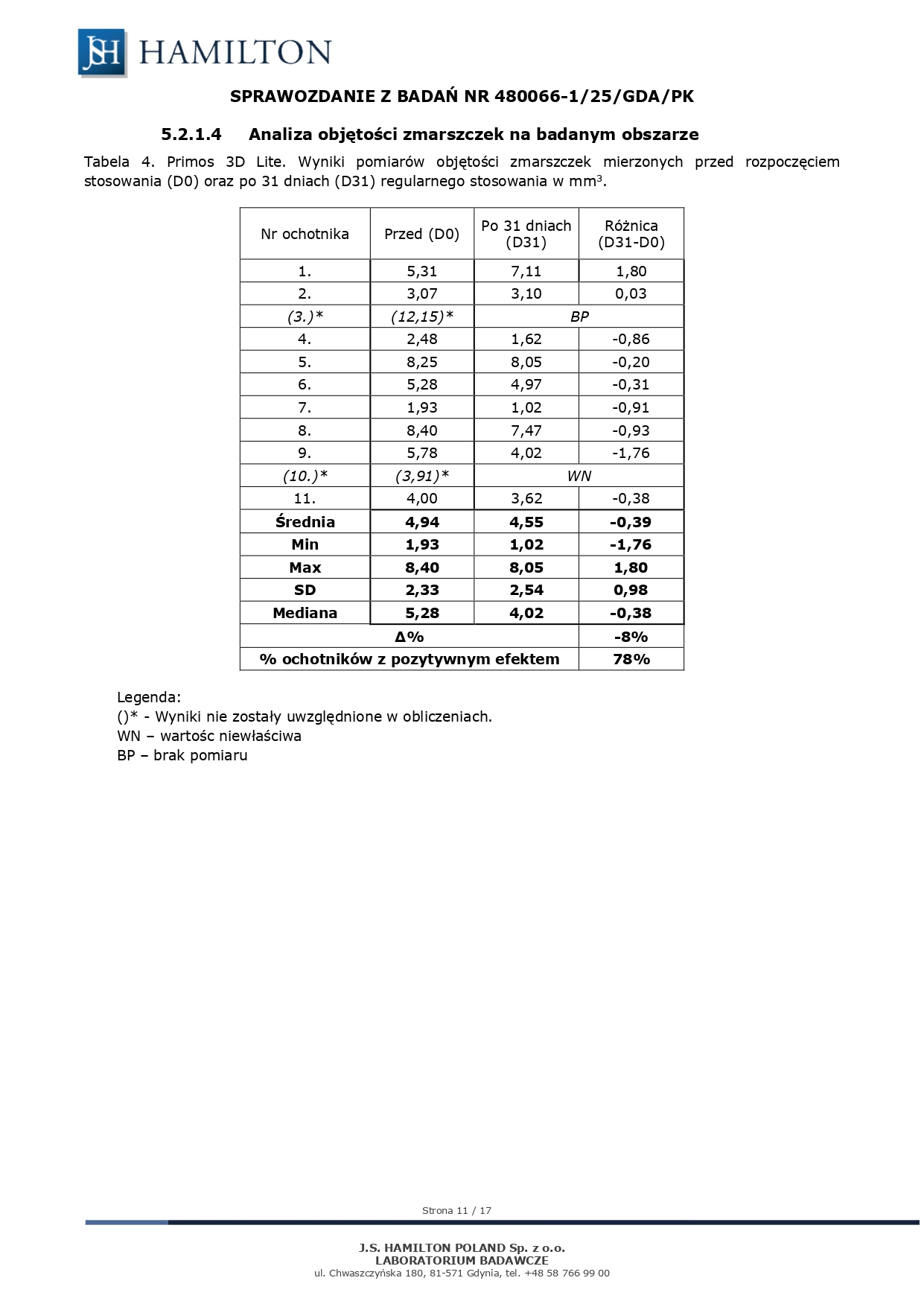 480066_25_GDA_PL_page-0011