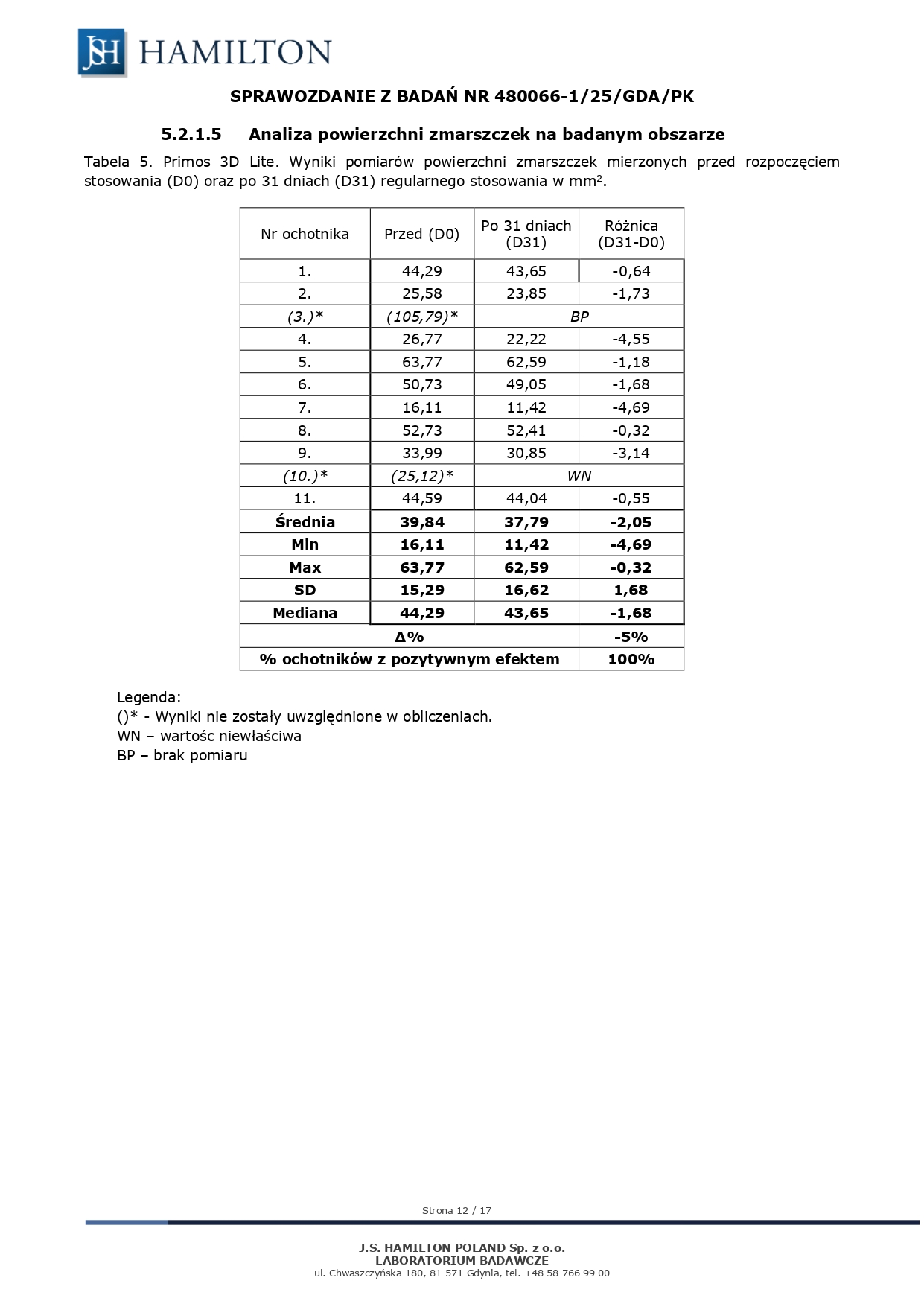 480066_25_GDA_PL_page-0012
