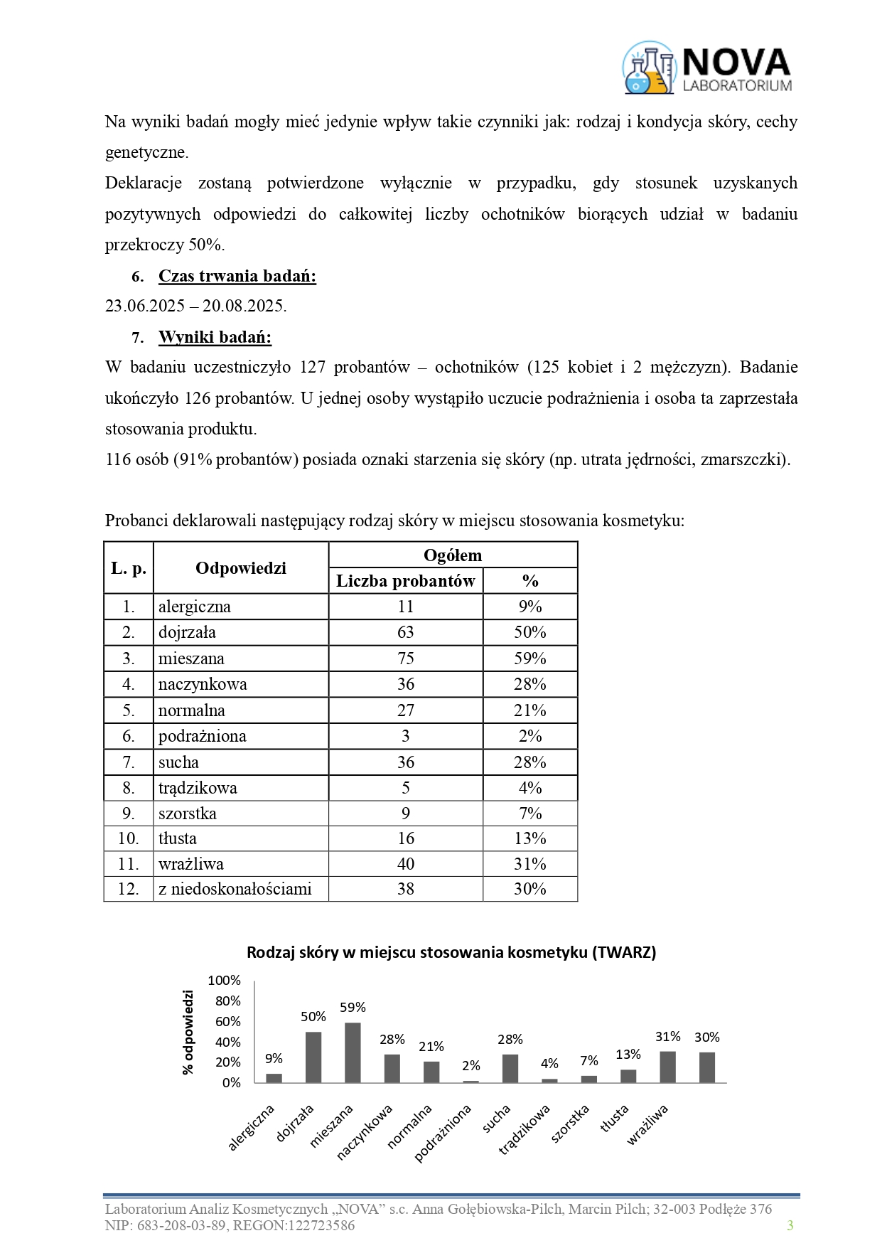 81.2025.1_REJUVIA LIFT JoKaPROskin Aktywne Serum Modelujące Owal Twarzy_aplikacja_v.2_page-0003