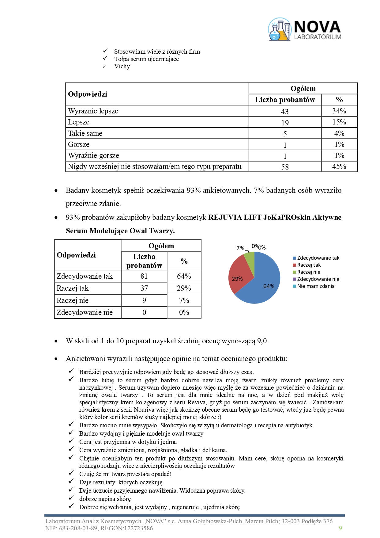 81.2025.1_REJUVIA LIFT JoKaPROskin Aktywne Serum Modelujące Owal Twarzy_aplikacja_v.2_page-0009