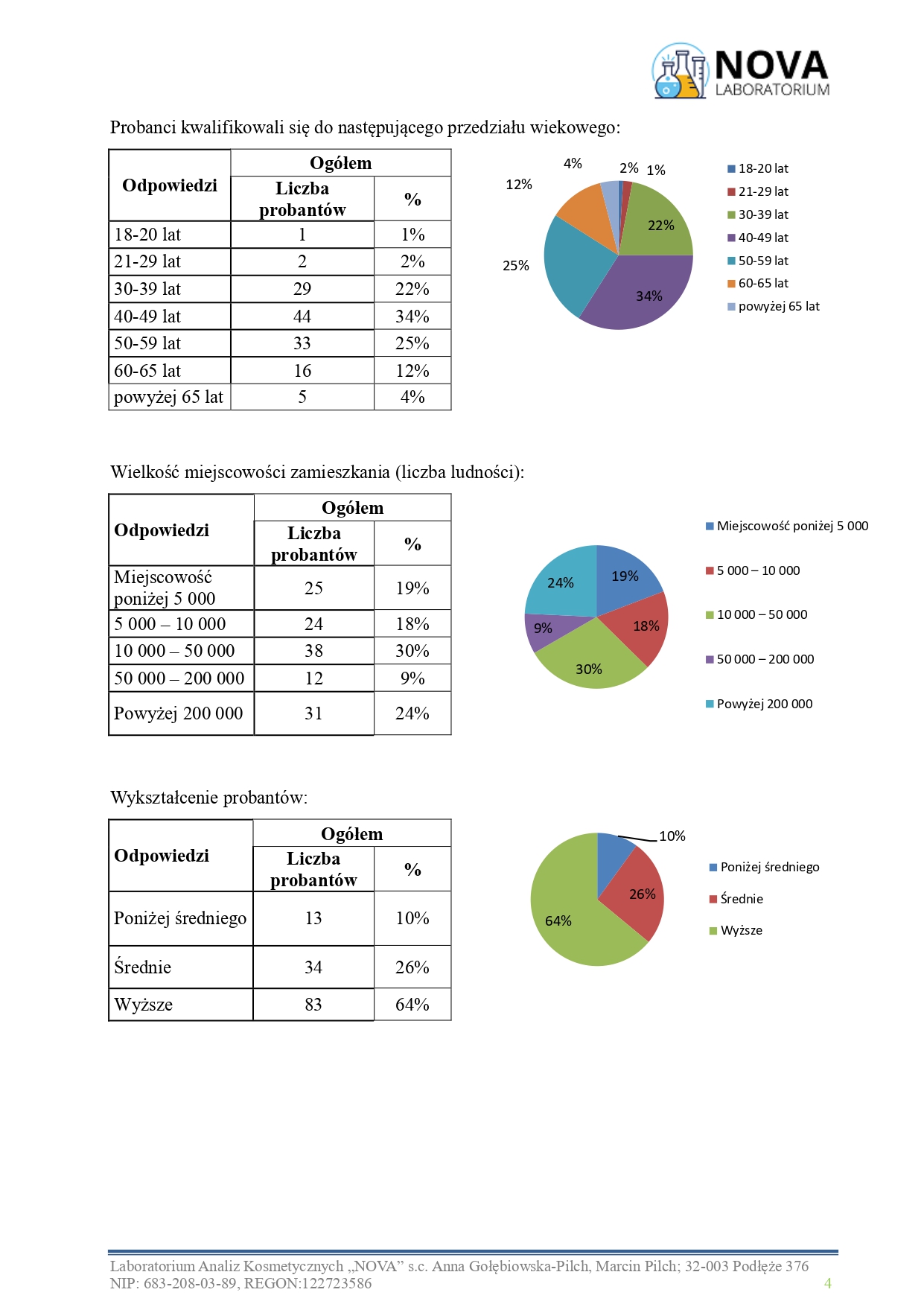 81.2025.2_REJUVIA LIFT JoKaPROskin Aktywny Tonik Rewitalizujący_aplikacja_v.2_page-0004