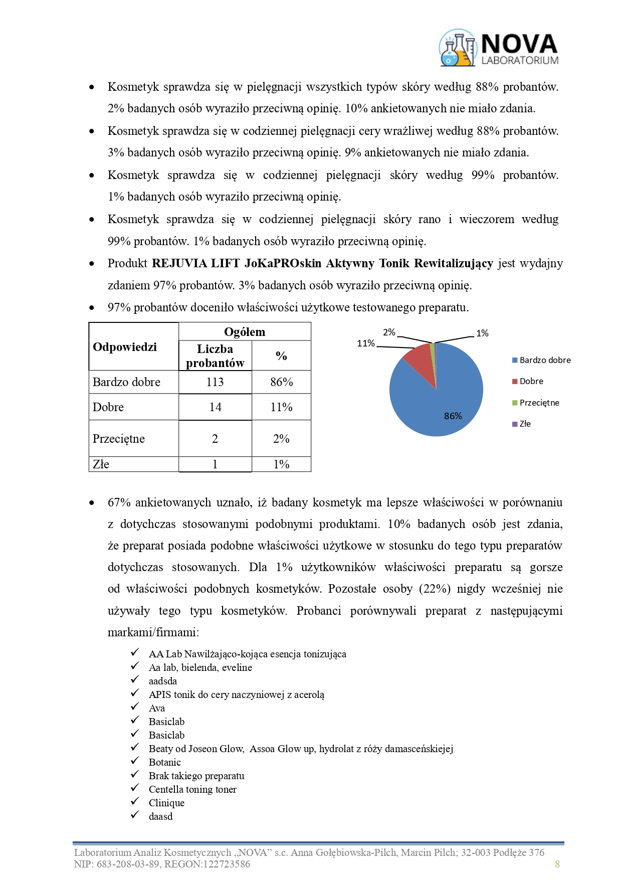 81.2025.2_REJUVIA LIFT JoKaPROskin Aktywny Tonik Rewitalizujący_aplikacja_v.2_page-0008