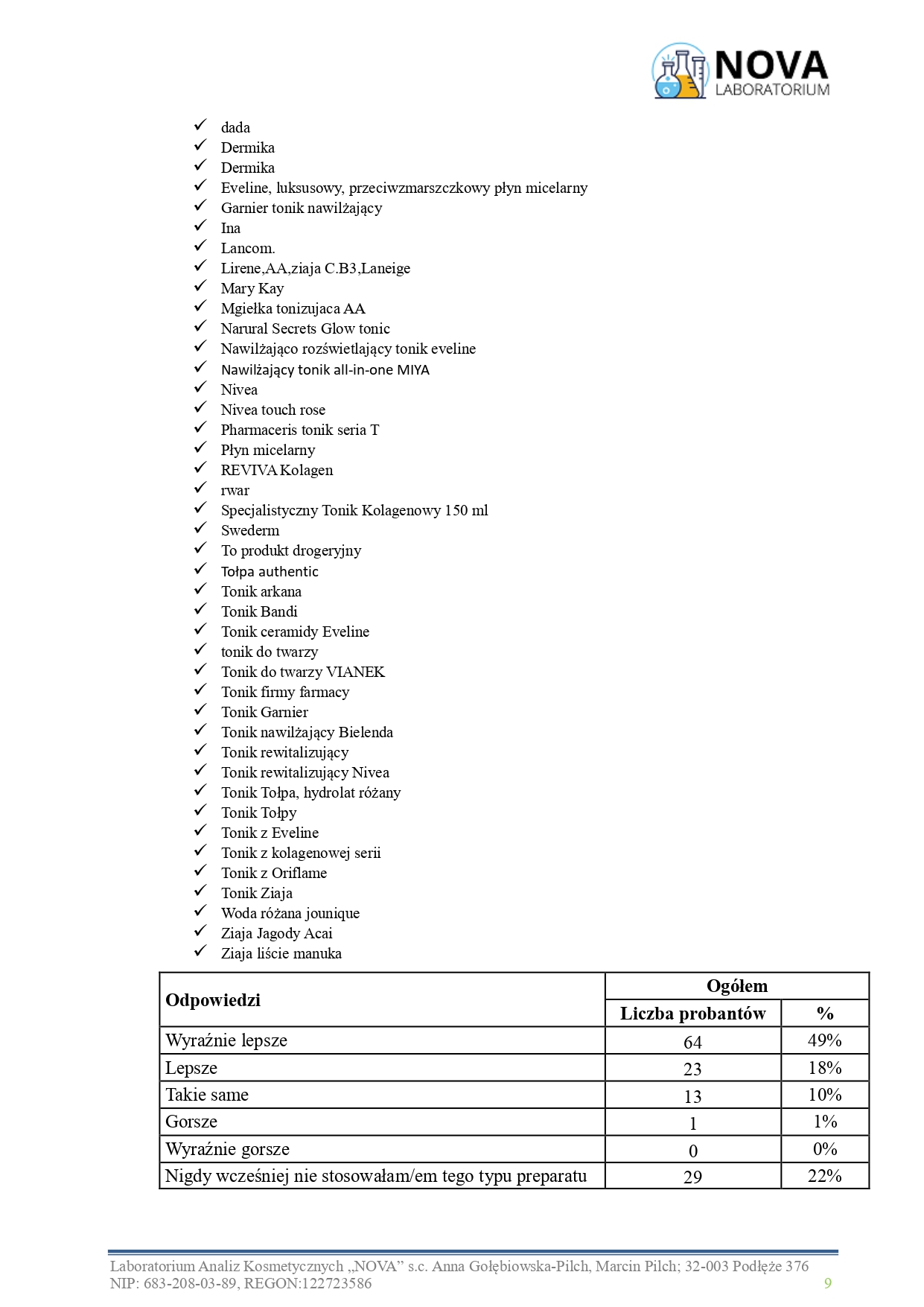 81.2025.2_REJUVIA LIFT JoKaPROskin Aktywny Tonik Rewitalizujący_aplikacja_v.2_page-0009