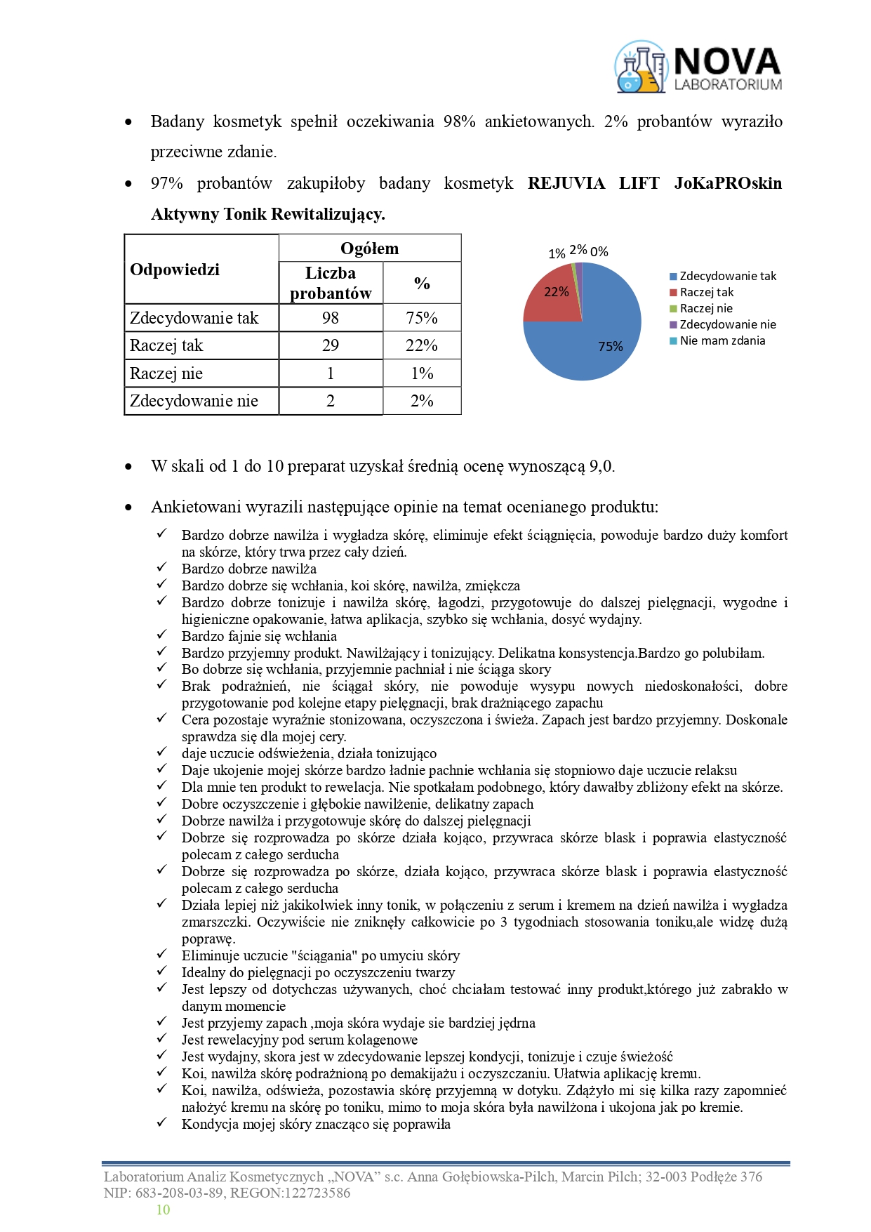 81.2025.2_REJUVIA LIFT JoKaPROskin Aktywny Tonik Rewitalizujący_aplikacja_v.2_page-0010