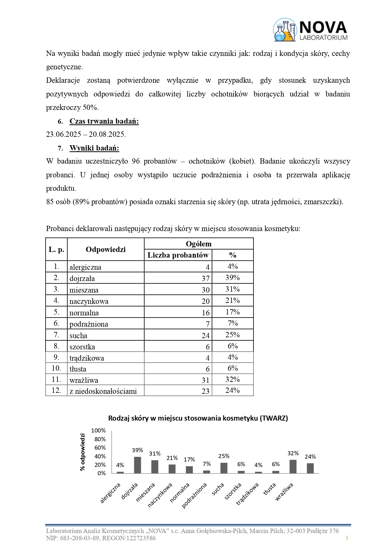 81.2025.3_REJUVIA LIFT JoKaPROskin Luksusowy Olejek Do Demakijażu_aplikacja_v.2_page-0003