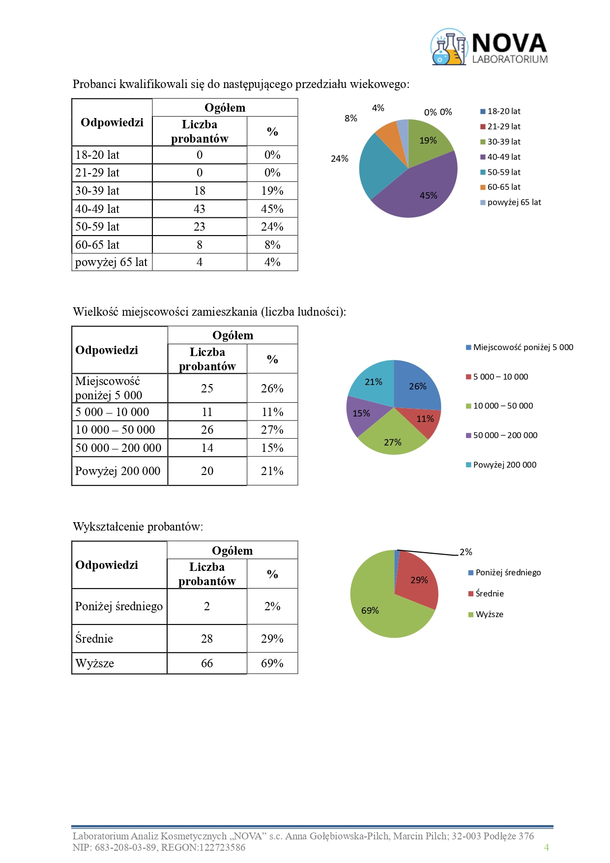 81.2025.3_REJUVIA LIFT JoKaPROskin Luksusowy Olejek Do Demakijażu_aplikacja_v.2_page-0004