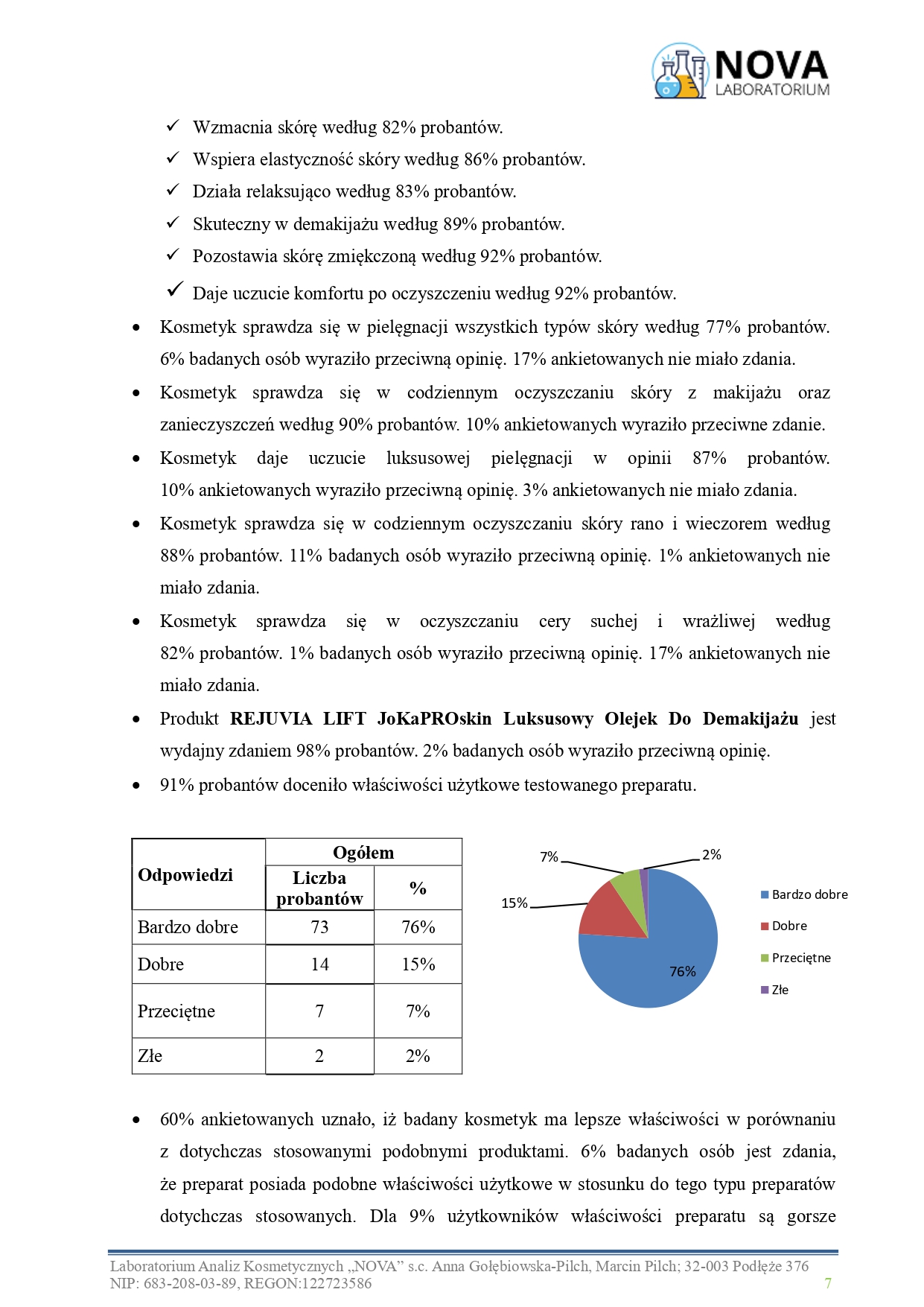 81.2025.3_REJUVIA LIFT JoKaPROskin Luksusowy Olejek Do Demakijażu_aplikacja_v.2_page-0007