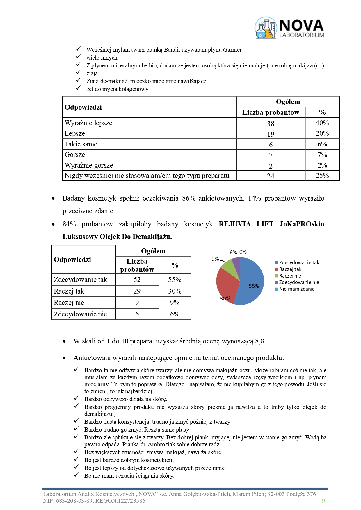 81.2025.3_REJUVIA LIFT JoKaPROskin Luksusowy Olejek Do Demakijażu_aplikacja_v.2_page-0009