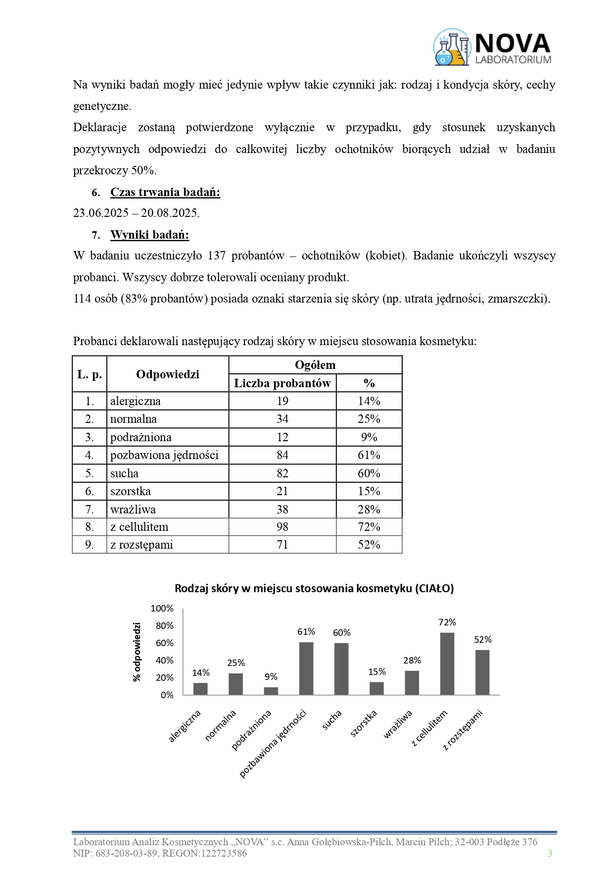 81.2025.4_REJUVIA LIFT JoKaPROskin Modelujący Balsam Liftingujący Do Ciała_aplikacja_v.2_page-0003