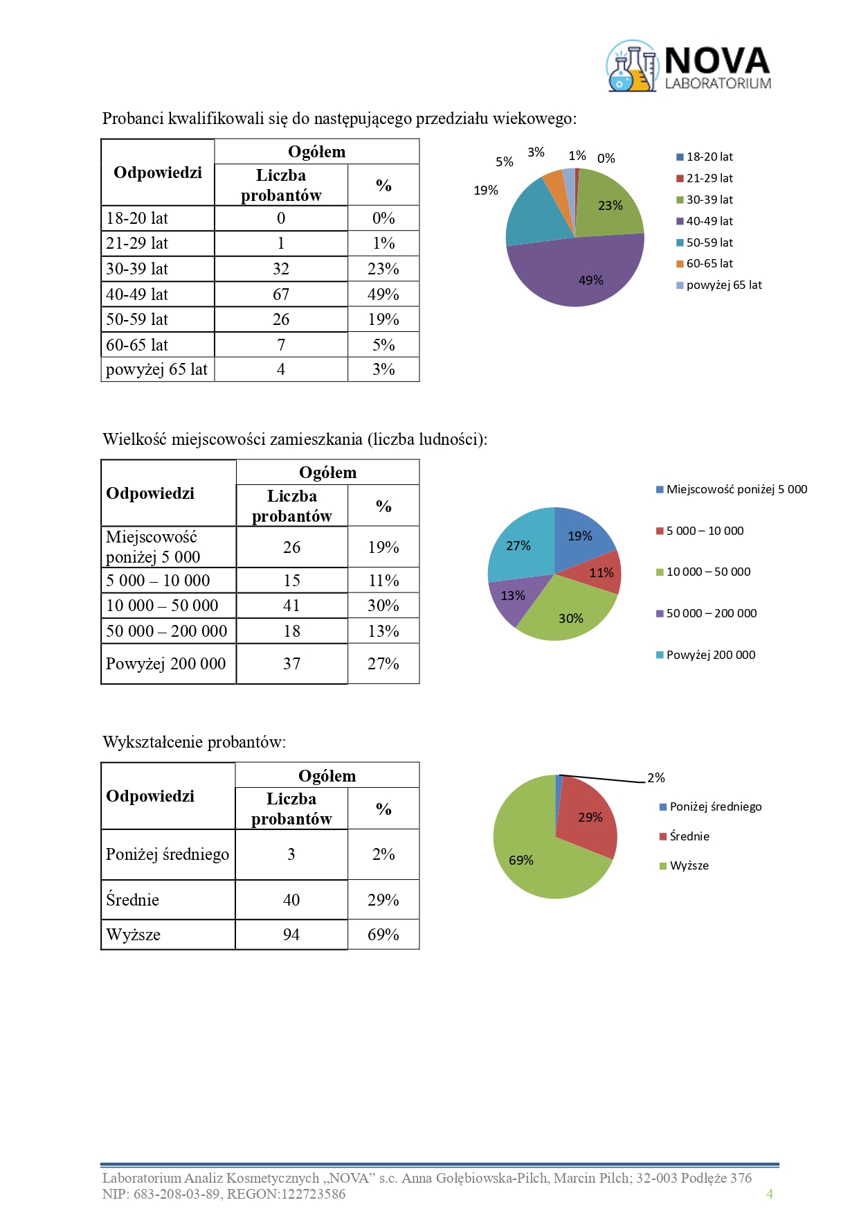 81.2025.4_REJUVIA LIFT JoKaPROskin Modelujący Balsam Liftingujący Do Ciała_aplikacja_v.2_page-0004