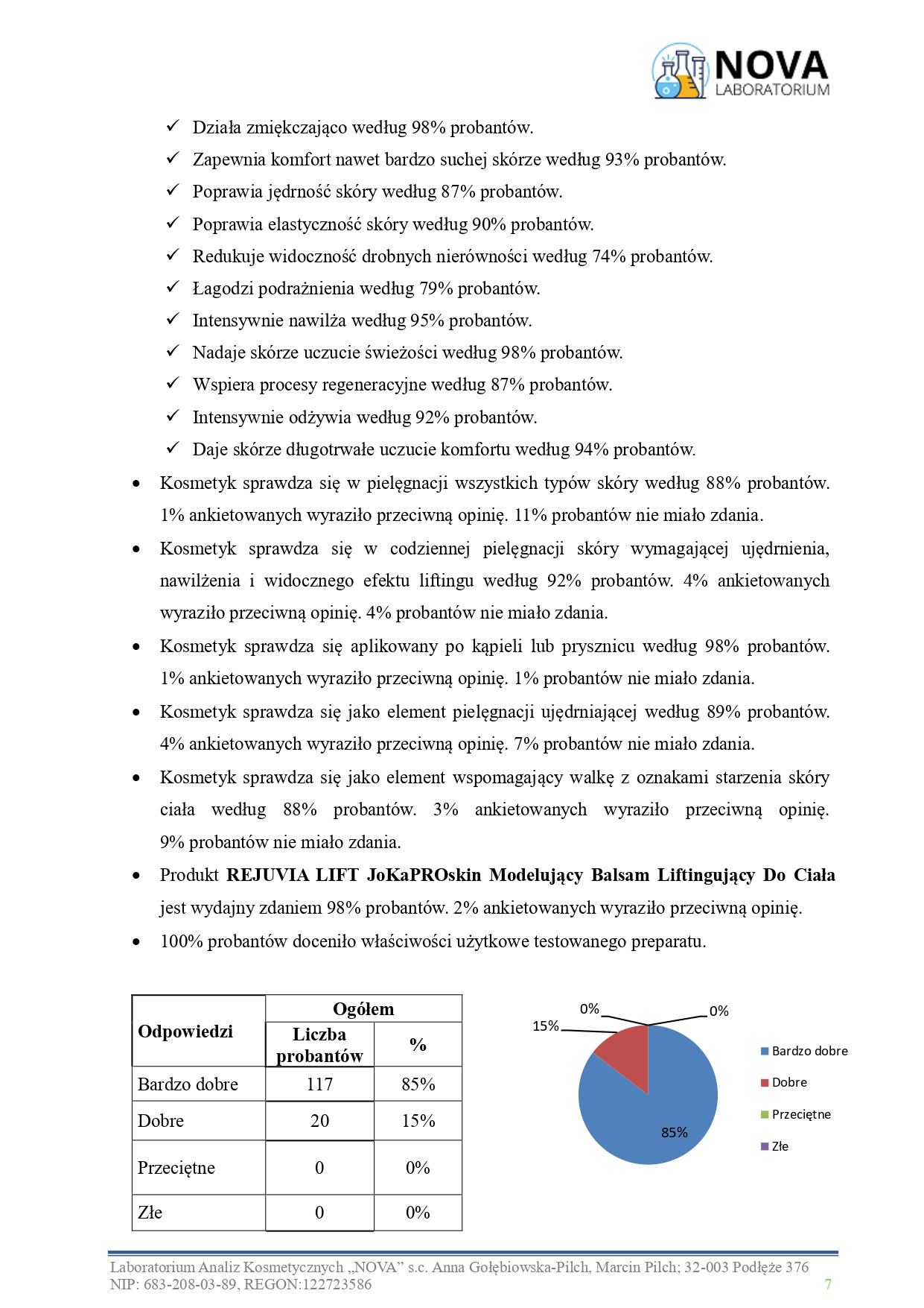 81.2025.4_REJUVIA LIFT JoKaPROskin Modelujący Balsam Liftingujący Do Ciała_aplikacja_v.2_page-0007