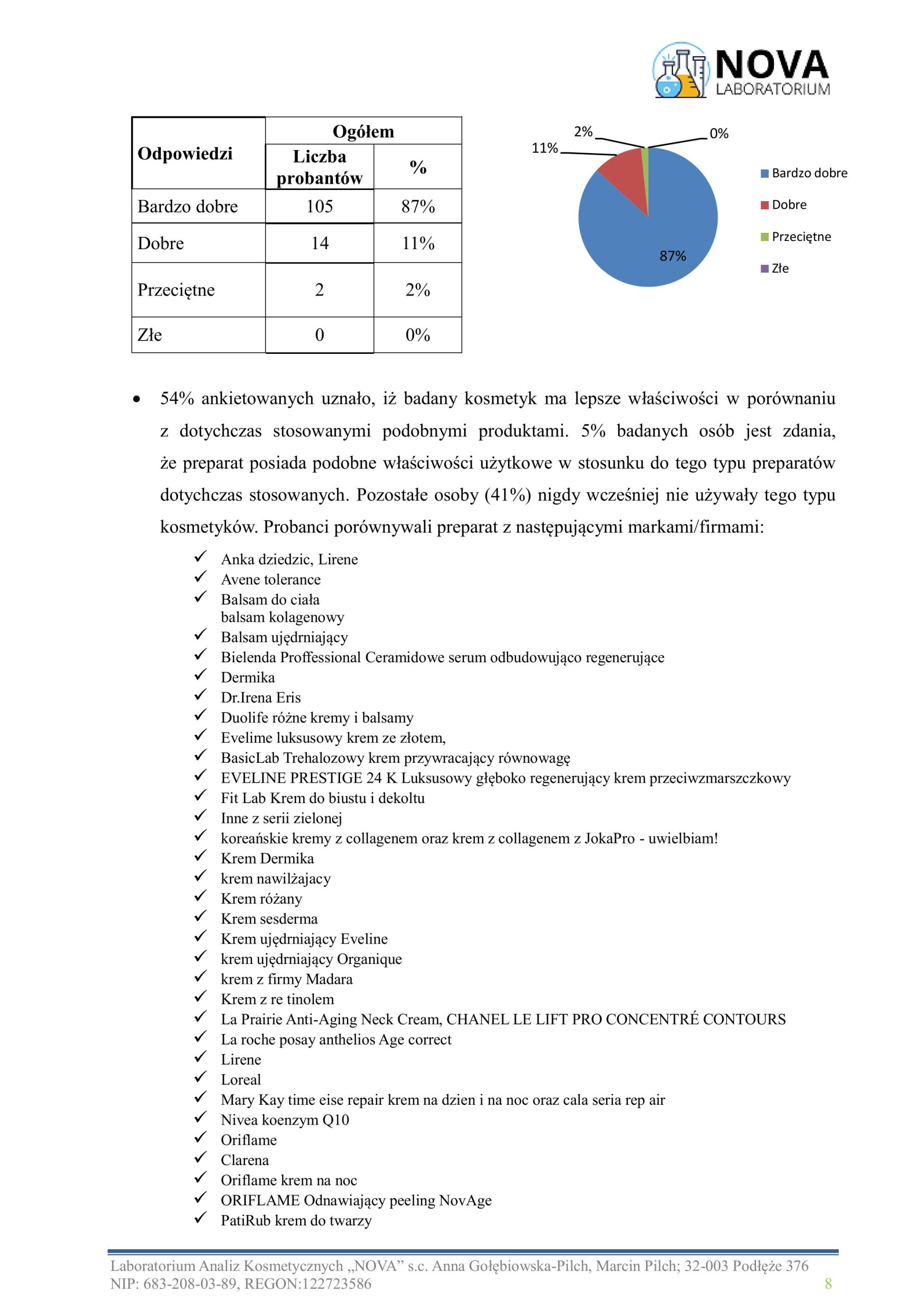 81.2025.5_REJUVIA LIFT JoKaPROskin Napinający i Ujędrniający Krem Do Szyi i Dekoltu_aplikacja_v.2-obrazy-7