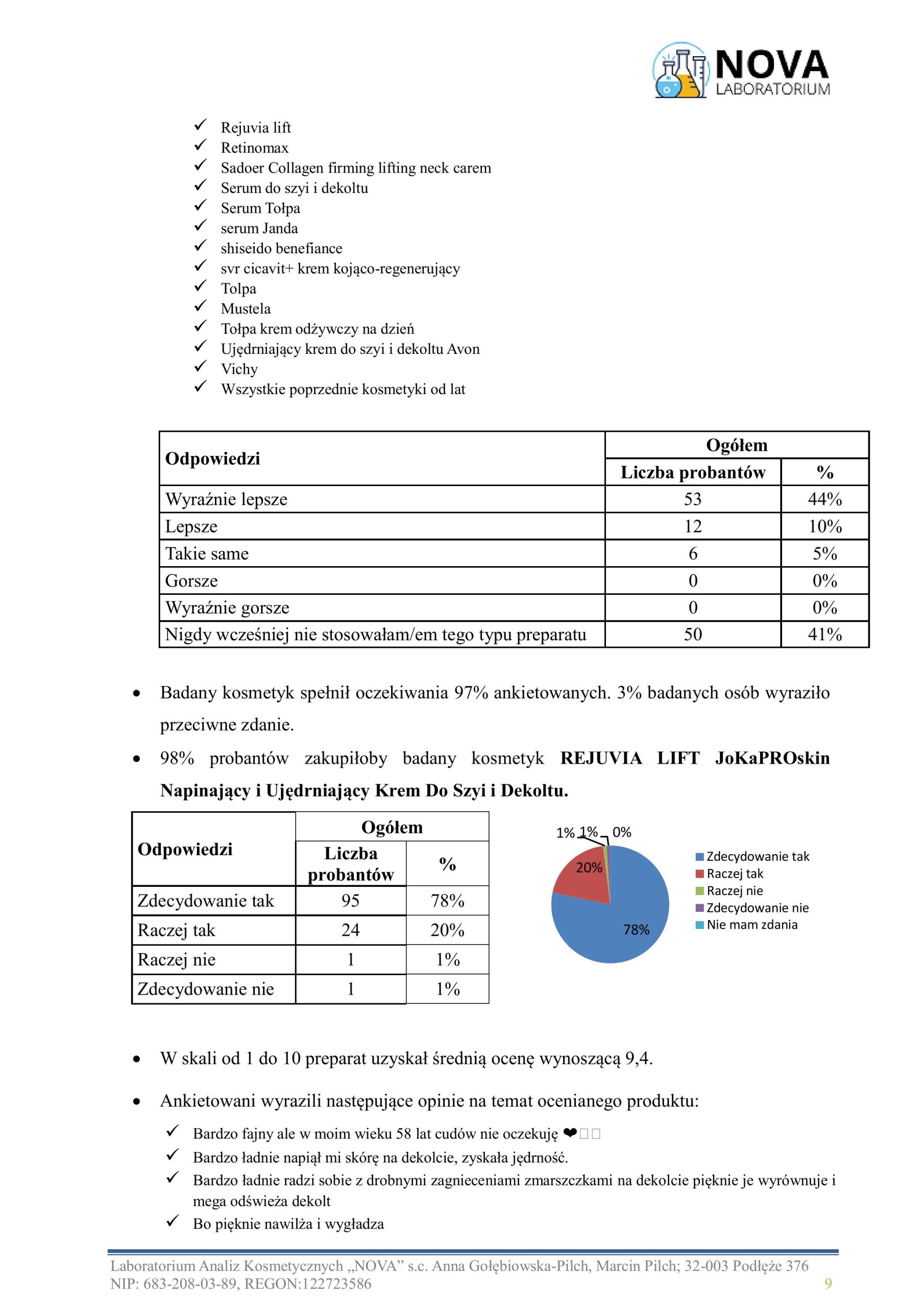 81.2025.5_REJUVIA LIFT JoKaPROskin Napinający i Ujędrniający Krem Do Szyi i Dekoltu_aplikacja_v.2-obrazy-8