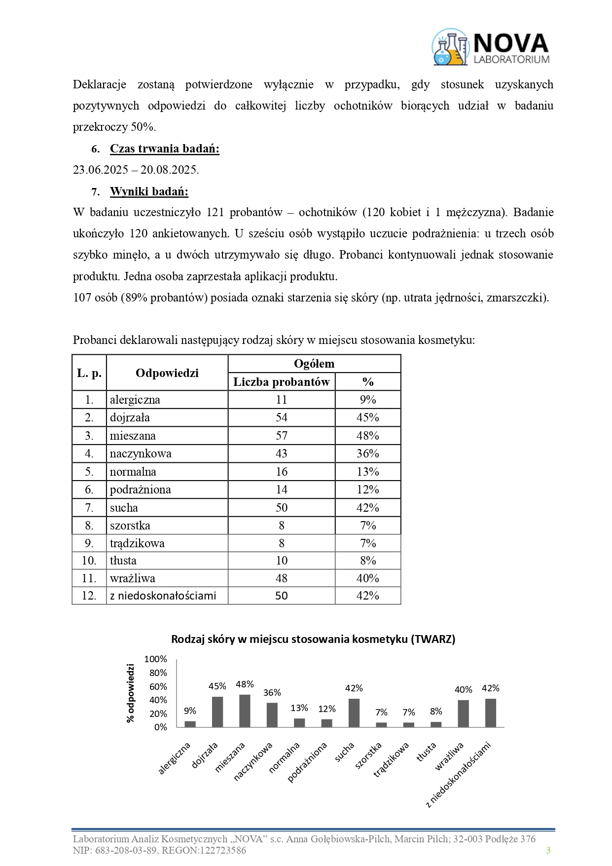 81.2025.6_ REJUVIA LIFT JoKaPROskin Silnie Liftingujący Krem Na Dzień_aplikacja_v.2_page-0003