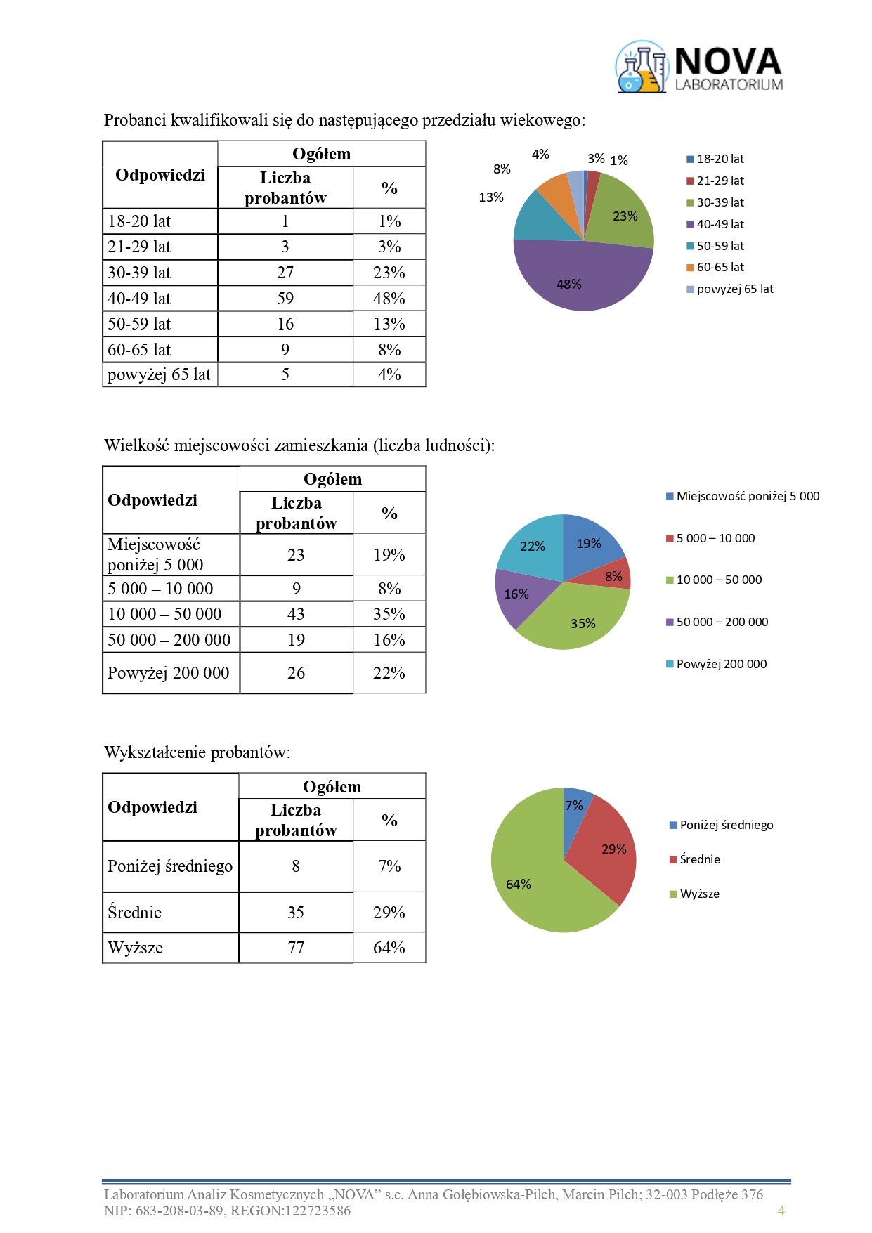 81.2025.6_ REJUVIA LIFT JoKaPROskin Silnie Liftingujący Krem Na Dzień_aplikacja_v.2_page-0004