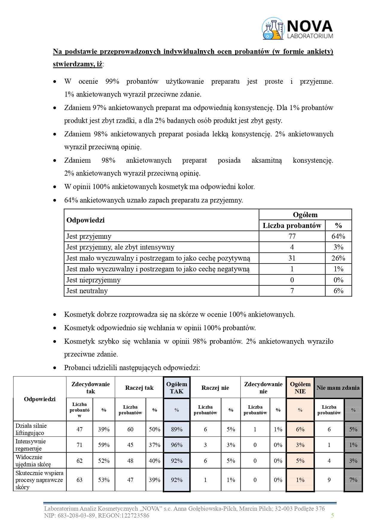 81.2025.6_ REJUVIA LIFT JoKaPROskin Silnie Liftingujący Krem Na Dzień_aplikacja_v.2_page-0005