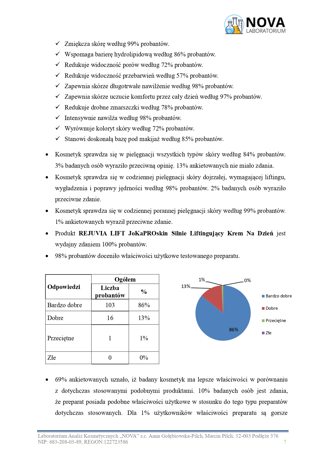 81.2025.6_ REJUVIA LIFT JoKaPROskin Silnie Liftingujący Krem Na Dzień_aplikacja_v.2_page-0007