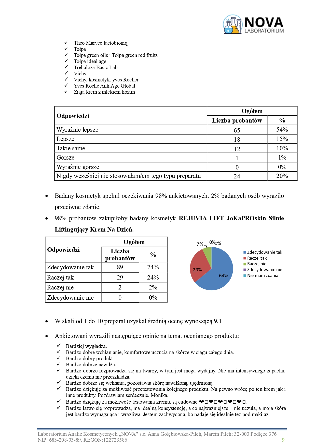 81.2025.6_ REJUVIA LIFT JoKaPROskin Silnie Liftingujący Krem Na Dzień_aplikacja_v.2_page-0009