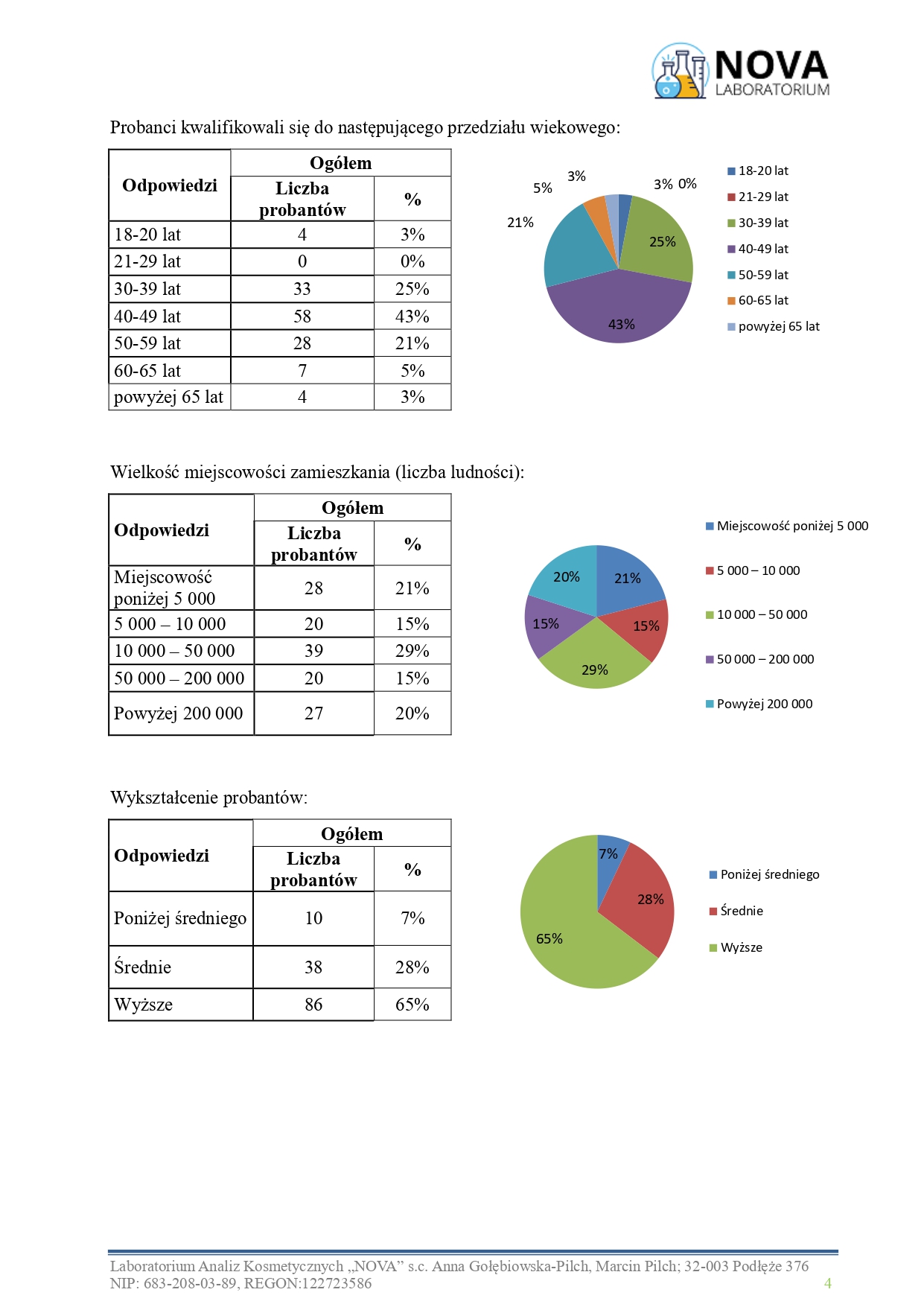 81.2025.7_ REJUVIA LIFT JoKaPROskin Silnie Regenerujący Krem Na Noc_aplikacja_v.2_page-0004