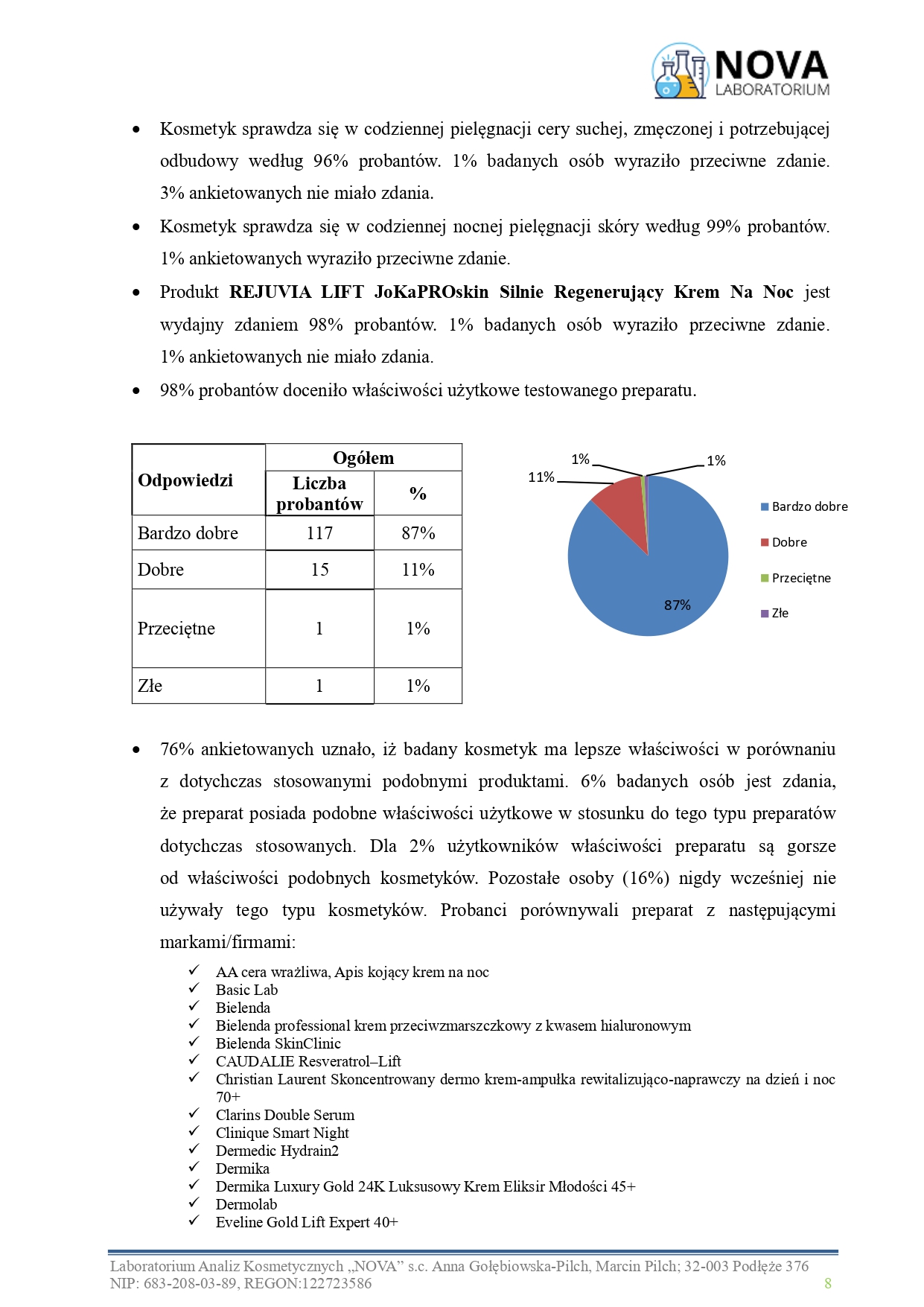 81.2025.7_ REJUVIA LIFT JoKaPROskin Silnie Regenerujący Krem Na Noc_aplikacja_v.2_page-0008