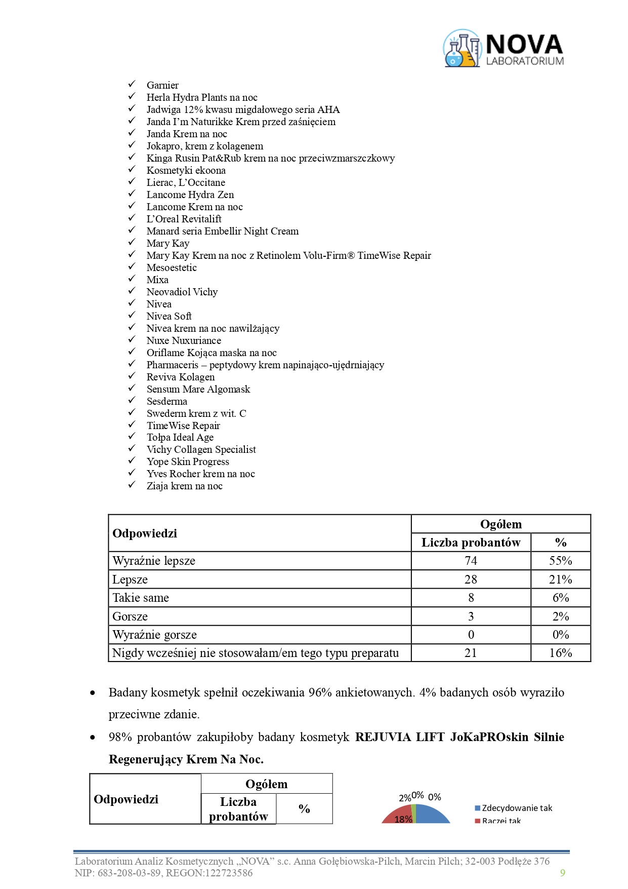 81.2025.7_ REJUVIA LIFT JoKaPROskin Silnie Regenerujący Krem Na Noc_aplikacja_v.2_page-0009