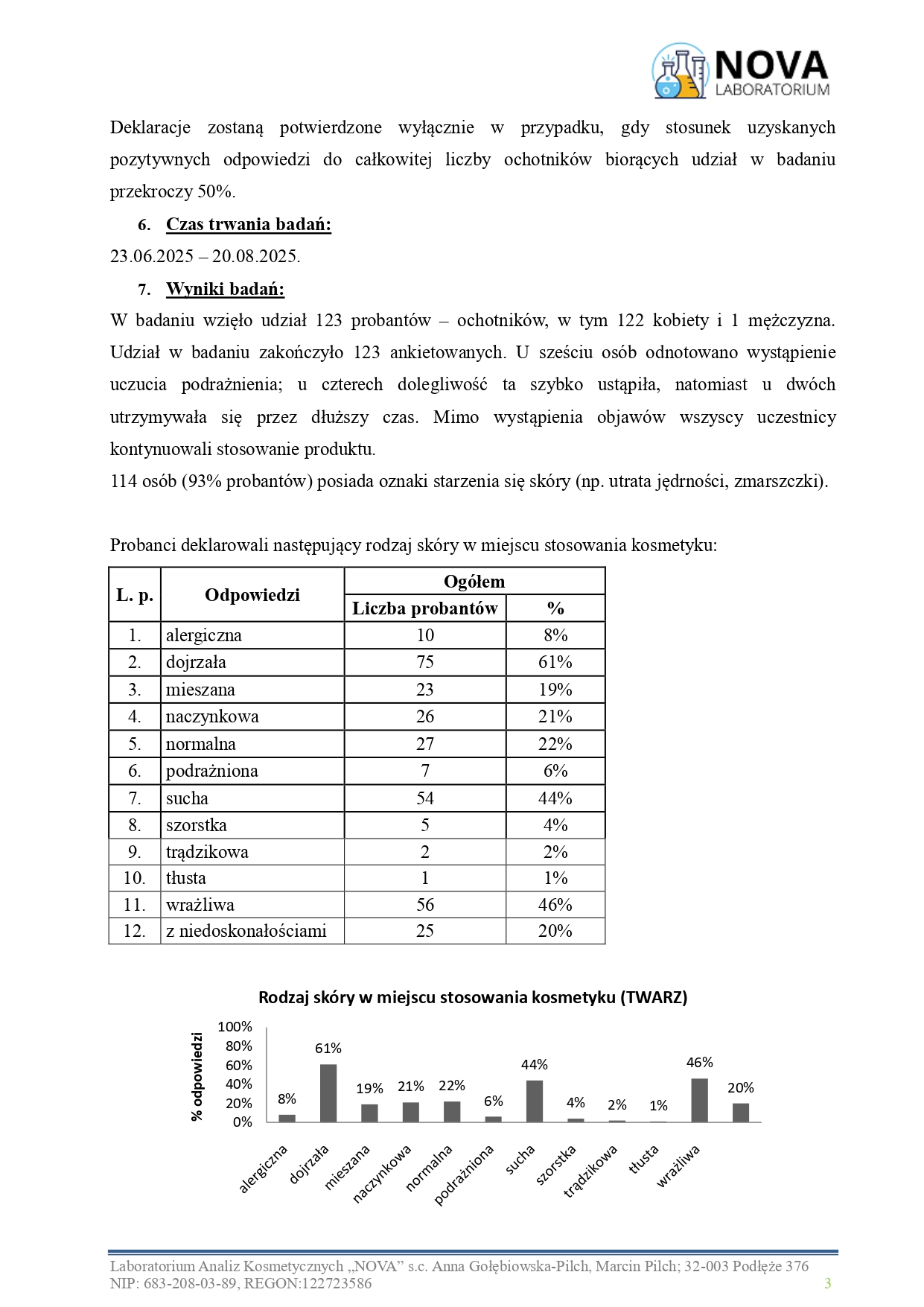 81.2025.8_ REJUVIA LIFT JoKaPROskin Skoncentrowany Krem Przeciwzmarszczkowy Pod Oczy_aplikacja_v.2_page-0003