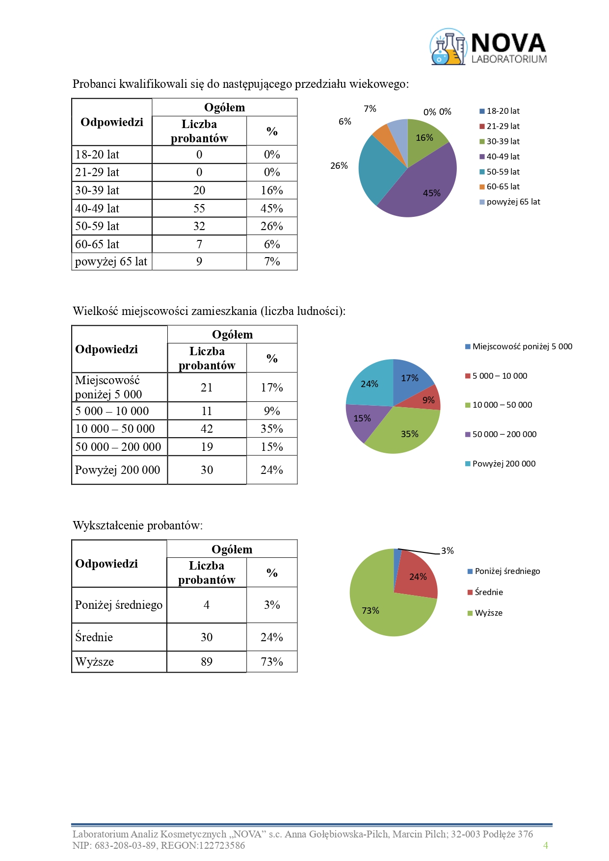 81.2025.8_ REJUVIA LIFT JoKaPROskin Skoncentrowany Krem Przeciwzmarszczkowy Pod Oczy_aplikacja_v.2_page-0004