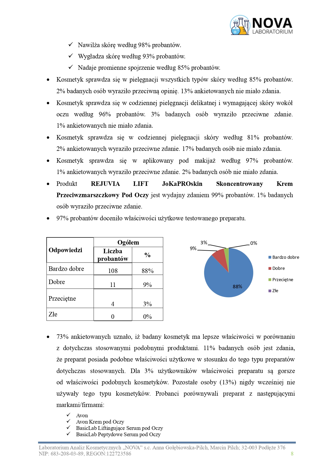 81.2025.8_ REJUVIA LIFT JoKaPROskin Skoncentrowany Krem Przeciwzmarszczkowy Pod Oczy_aplikacja_v.2_page-0008