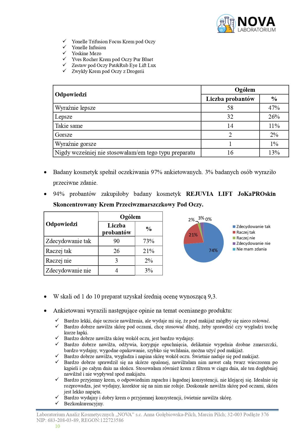 81.2025.8_ REJUVIA LIFT JoKaPROskin Skoncentrowany Krem Przeciwzmarszczkowy Pod Oczy_aplikacja_v.2_page-0010